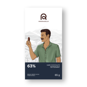 63% Dark Chocolate Peppermint