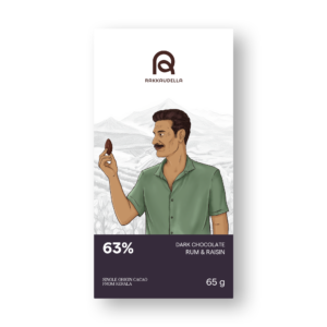 63% Dark Chocolate Rum & Raisin